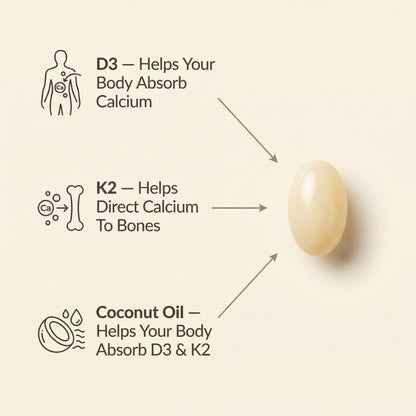 Vitamin D3 + K2 with Coconut Oil